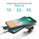 RAVPower USB Car Charger Mini 2xUSB 24W 4.8A with iSmart 2.0 Charging Tech Black (RP-PC031)